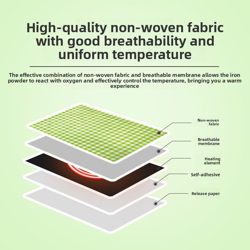 Personalized Custom Warm Patches Warm Baby Patches Custom Patterns OEM Self-Heating Body Warming Patches Uterus Warming Patches MOQ:100boxes