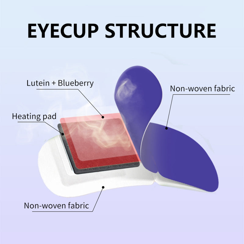 Disposable Heated Eye Mask for Dry Eyes Relief Extra Steam Moisturizing Relaxing Sleep Aid Lutein Steam Eye MaskMOQ:1000pieces